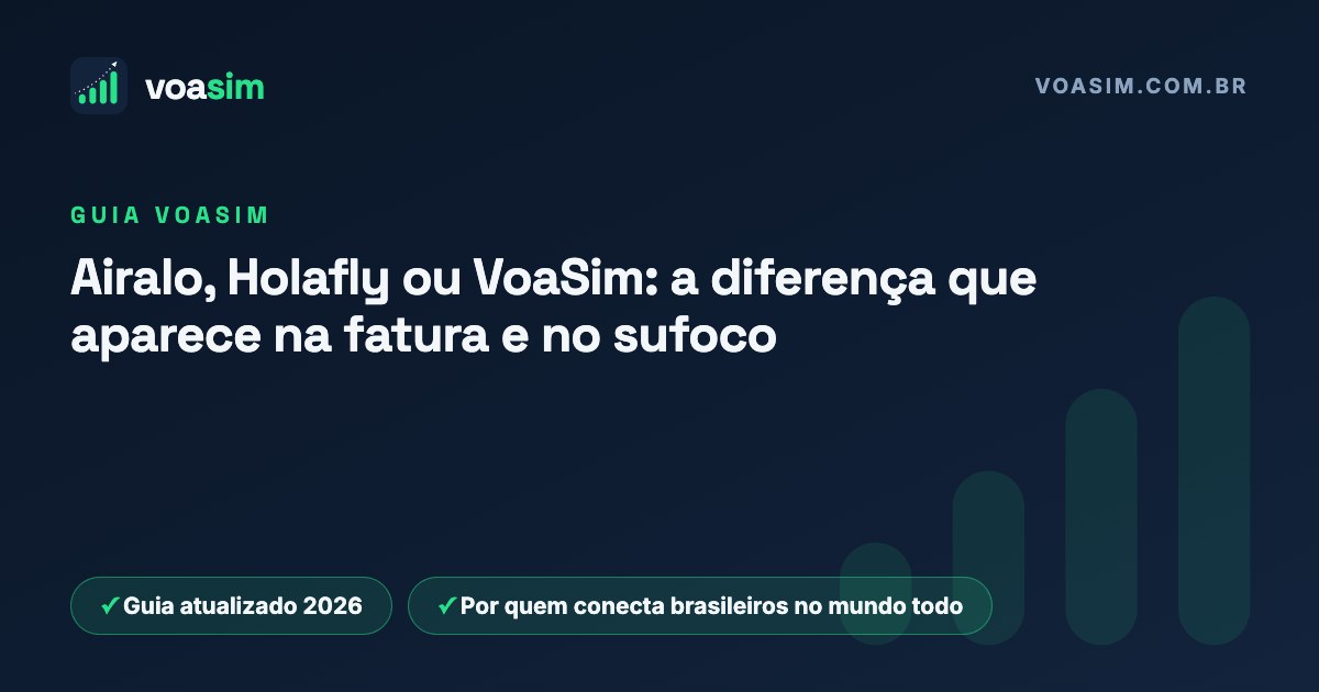 Airalo, Holafly ou VoaSim: a diferença que aparece na fatura e no sufoco — guia VoaSim