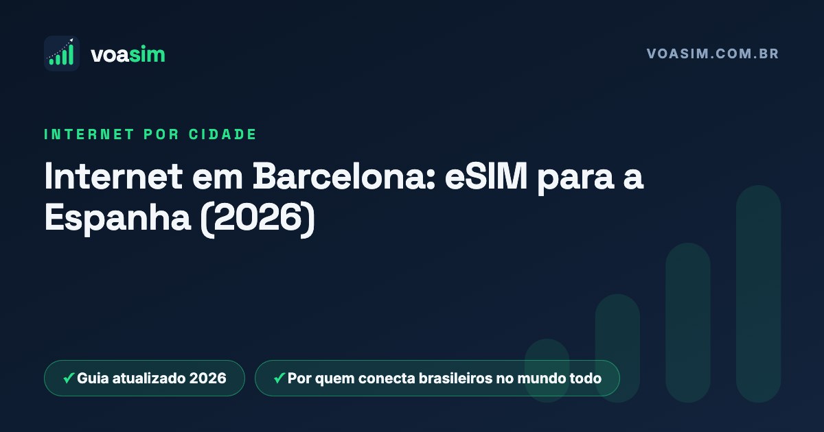 Internet em Barcelona: eSIM para a Espanha (2026) — guia VoaSim