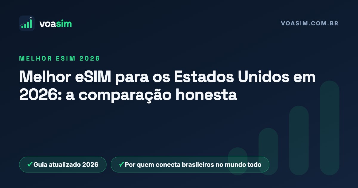 Melhor eSIM para os Estados Unidos em 2026: a comparação honesta — guia VoaSim