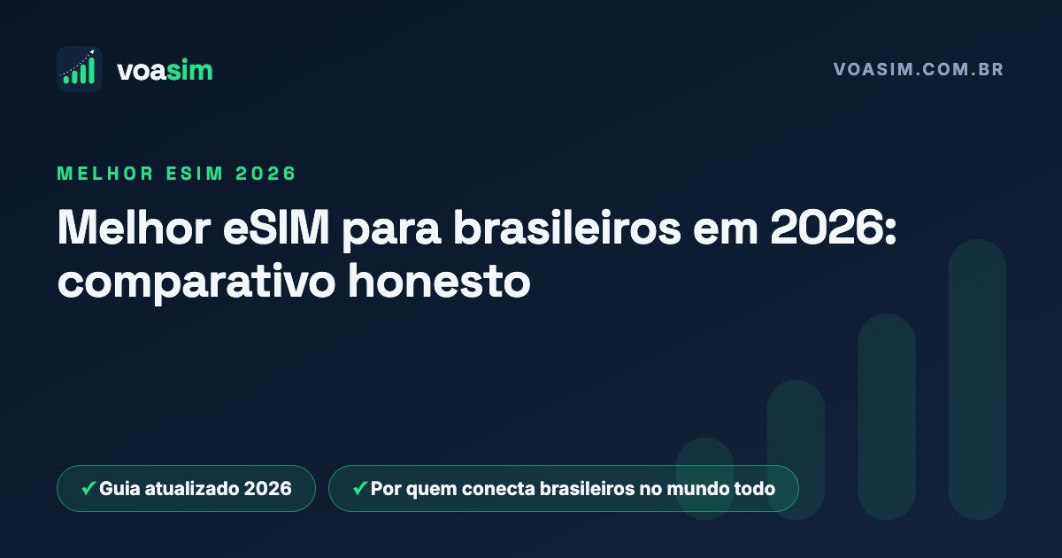 Melhor eSIM para brasileiros em 2026: comparativo honesto — guia VoaSim