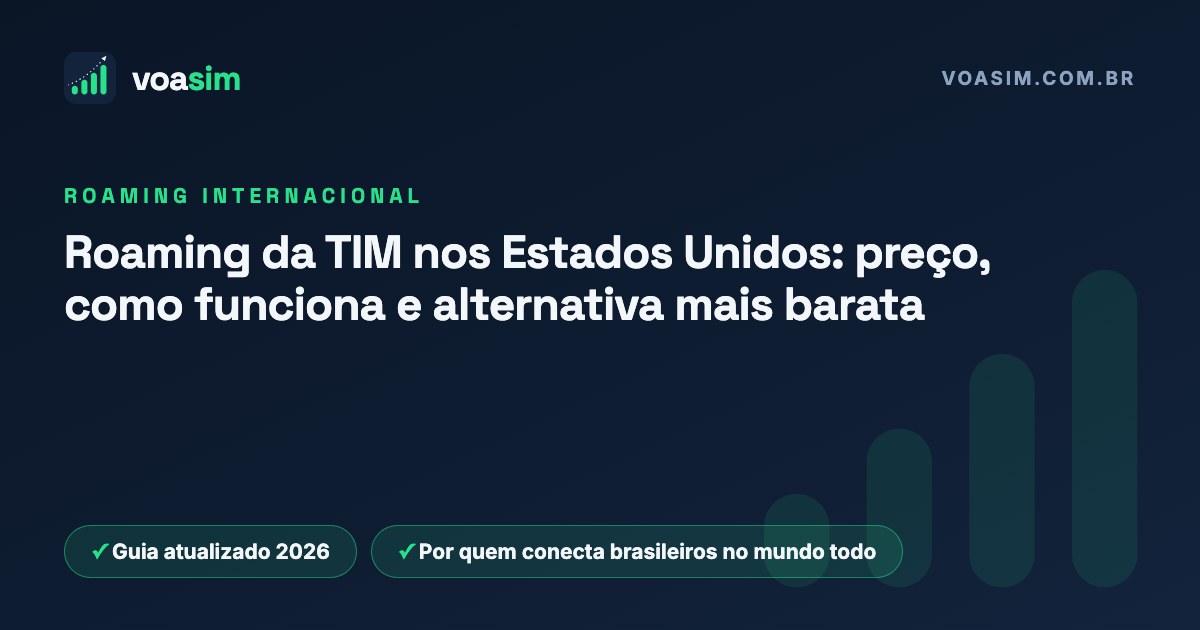 Roaming da TIM nos Estados Unidos: preço, como funciona e alternativa mais barata — guia VoaSim